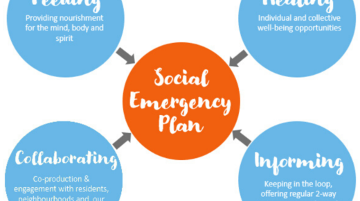 A Social Emergency
